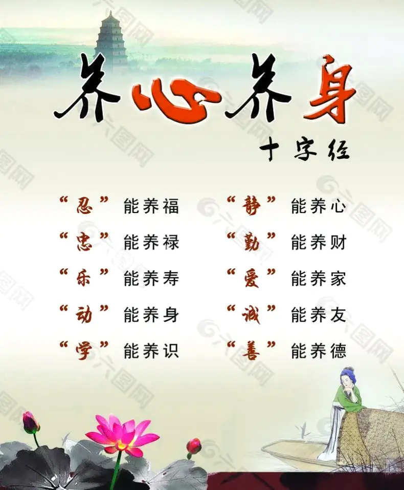 个性化健康